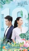 传递微光·汇聚星海|哈尔滨新东方志愿者在行动:校园有我,请放心!