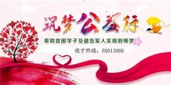 2022女生学起来很吃香的专业