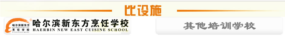 比设备 比设备