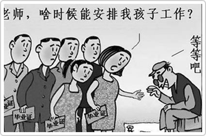 其他培训学校